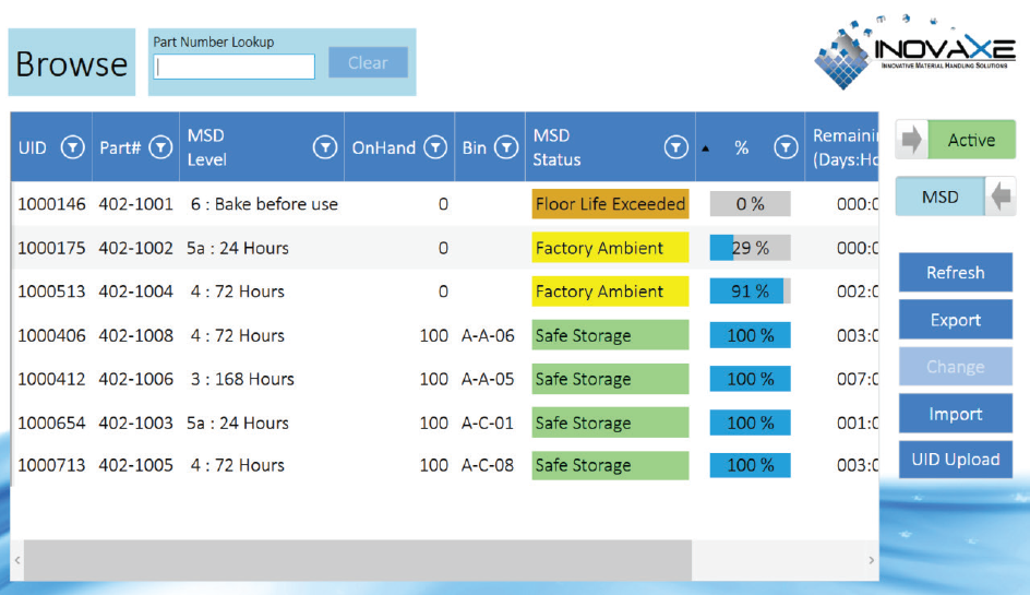 INOVAXE MSD SOFTWARE